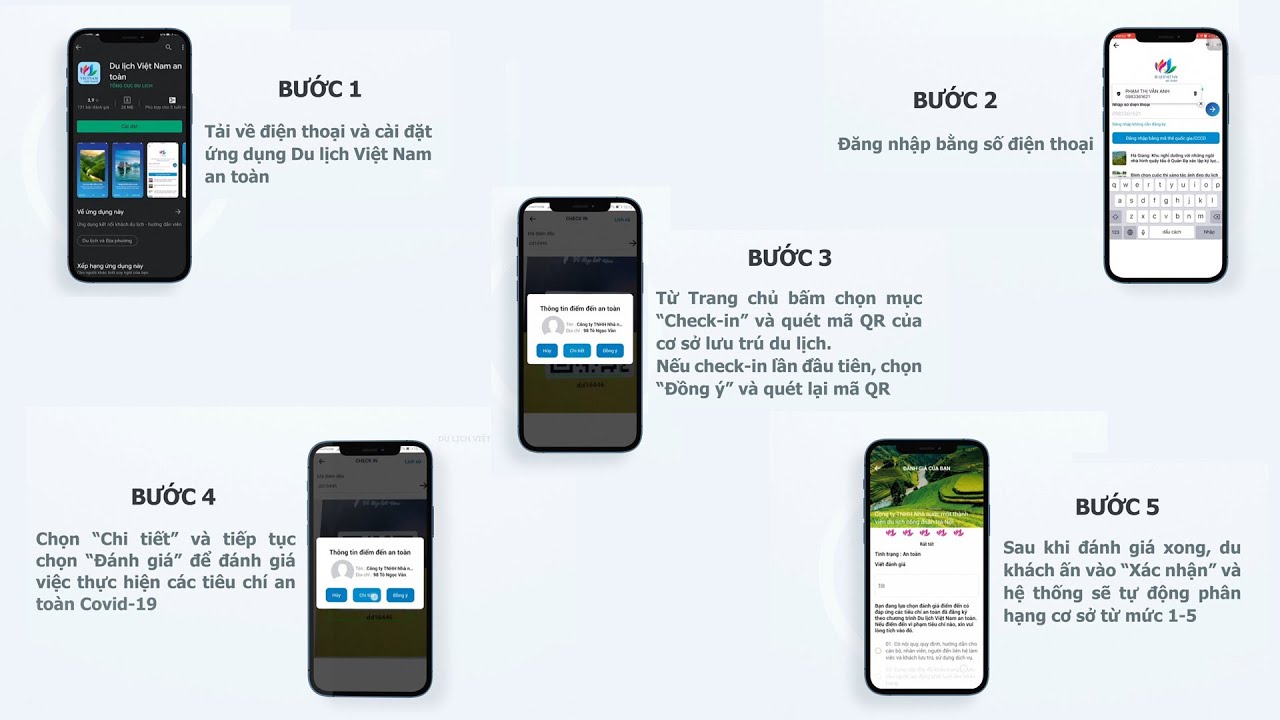 Hướng dẫn khách du lịch kiểm tra, đánh giá tiêu chí an toàn của cơ sở lưu trú du lịch trên app Du lịch Việt Nam an toàn